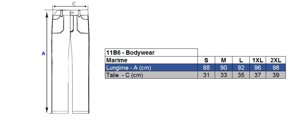 Vezi corespondenţă mărimi