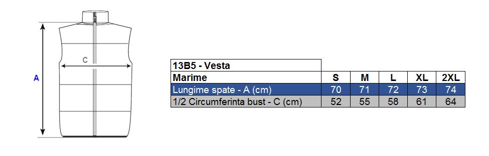 Size guide - fitting and sizes chart