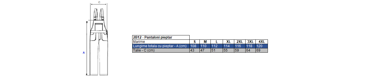 Vezi corespondenţă mărimi