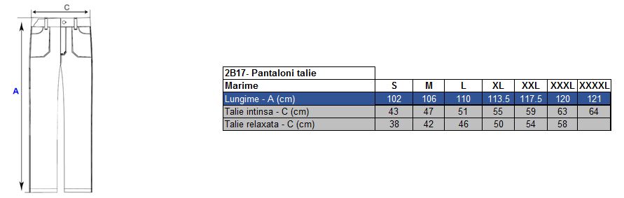 Size guide - fitting and sizes chart