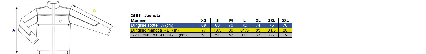 Vezi corespondenţă mărimi