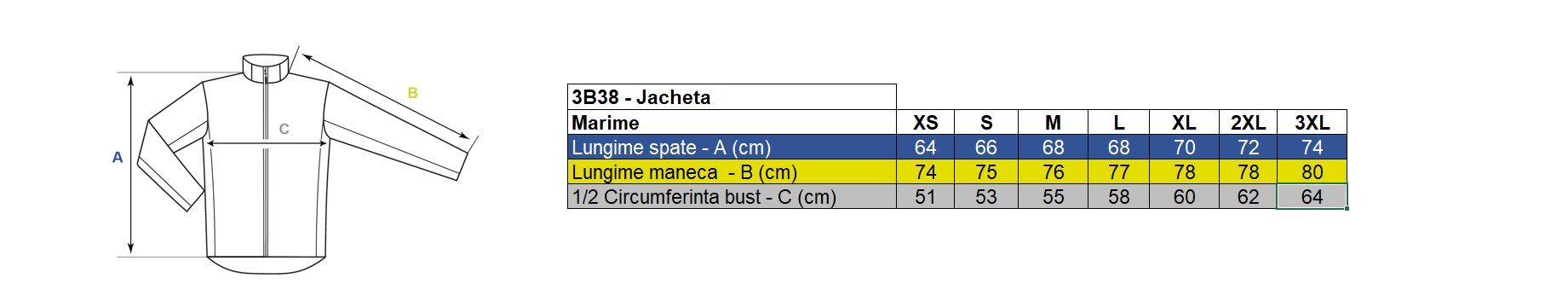 Vezi corespondenţă mărimi