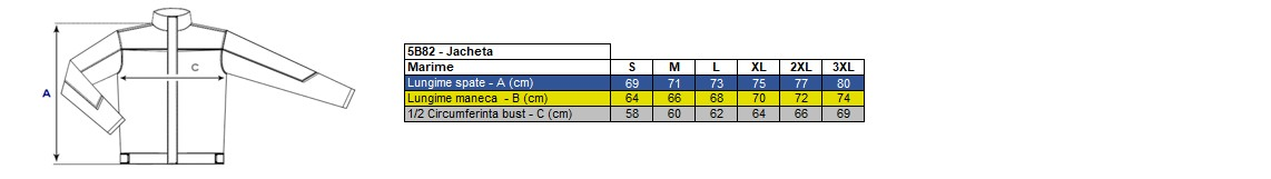 Mérettáblázat - illesztési és mérettáblázat