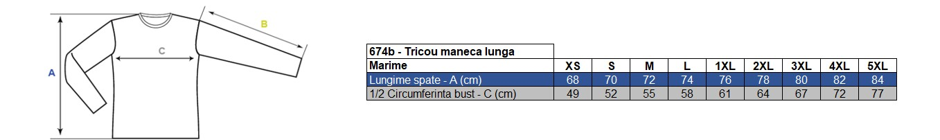 Vezi corespondenţă mărimi