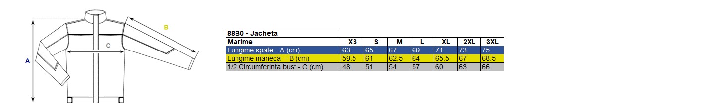 Vezi corespondenţă mărimi